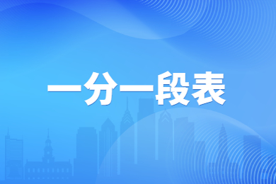 2023年河南專升本國際經(jīng)濟(jì)與貿(mào)易一分一段表