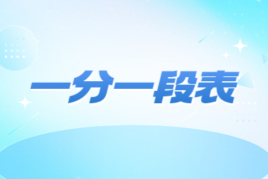 2024年河南專升本汽車服務工程一分一段表