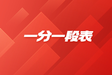 2024年河南專升本通信工程一分一段表
