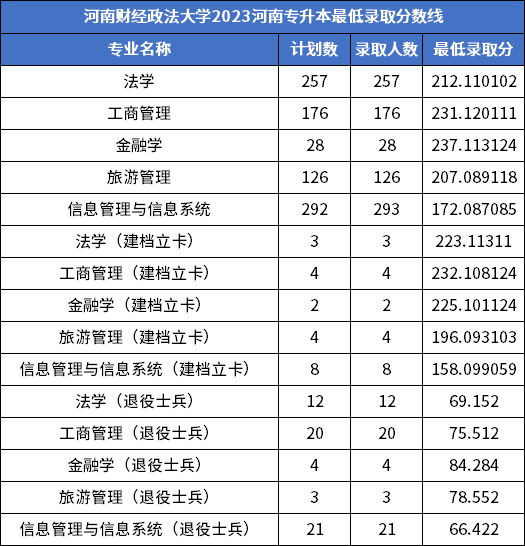 河南財經政法大學.png