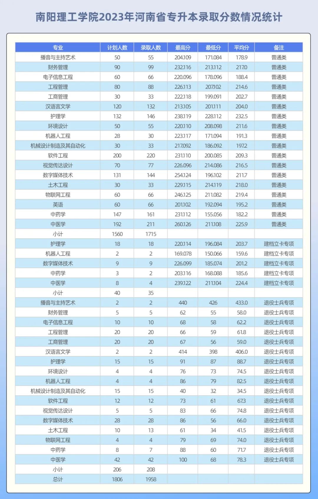 南陽理工學院.jpg