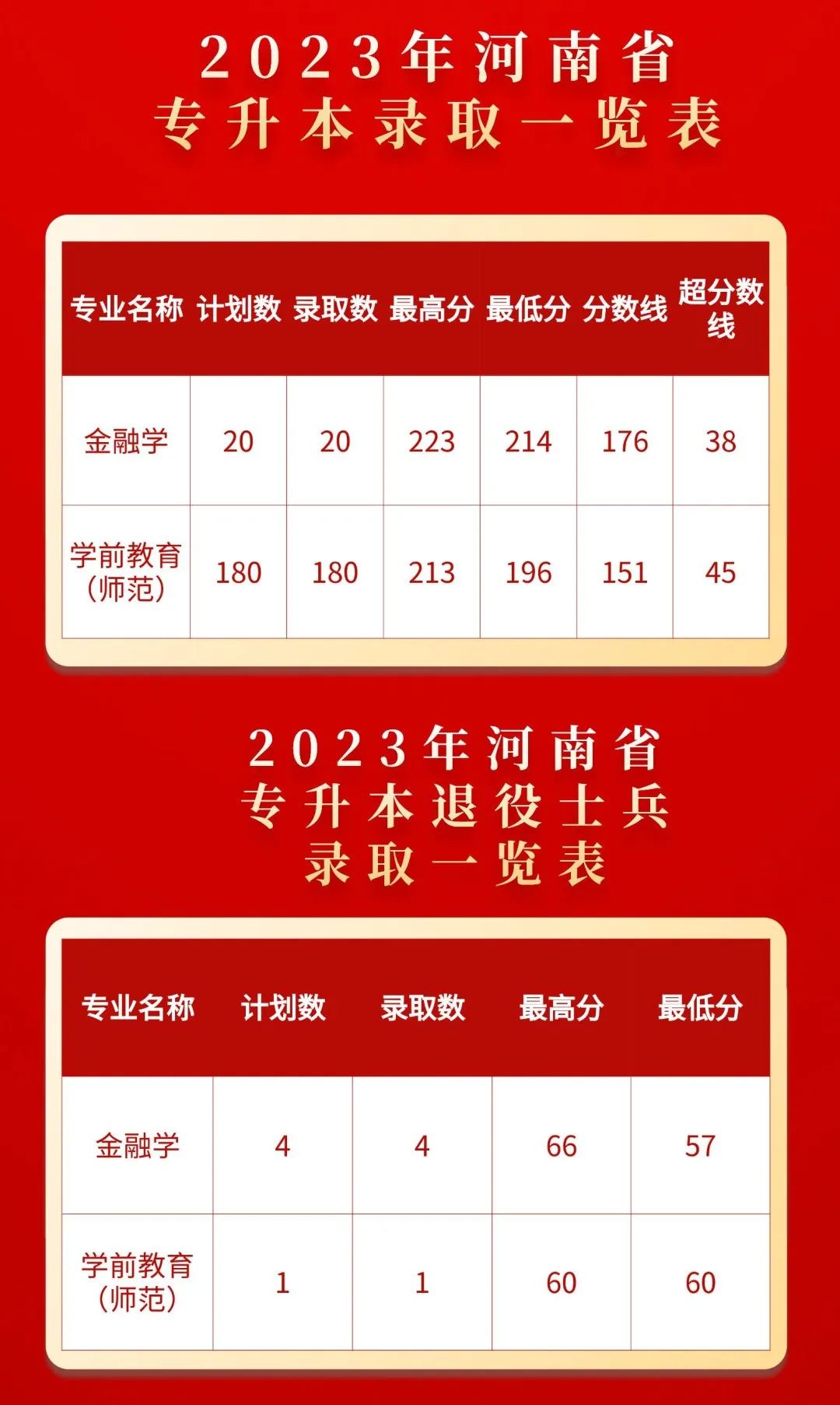 鄭州西亞斯學院.jpg