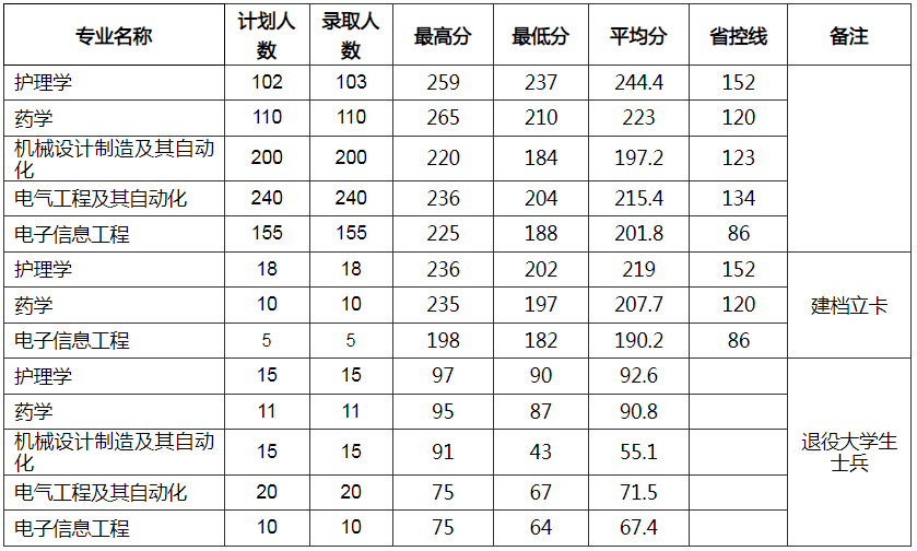 河南理工大學.png