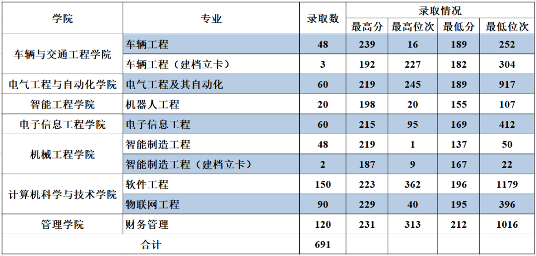 河南工學院.png