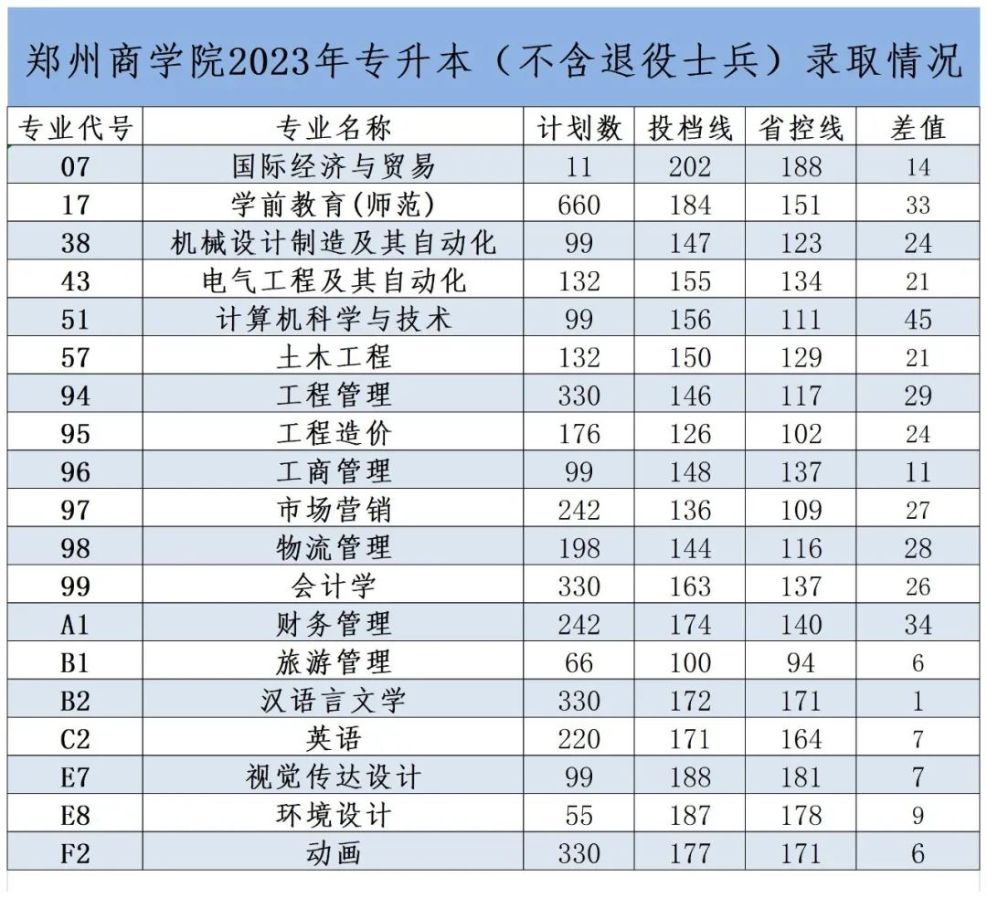 鄭州商學院.jpg