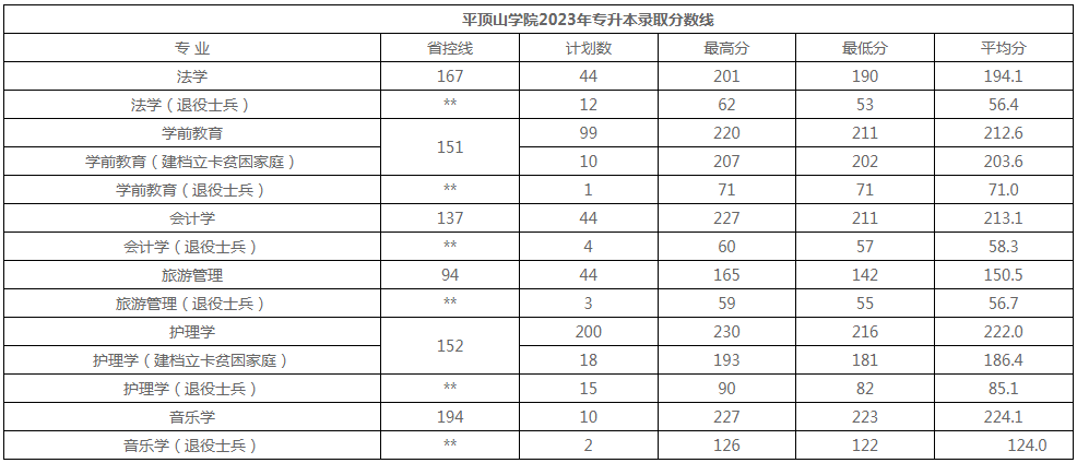平頂山學院.png