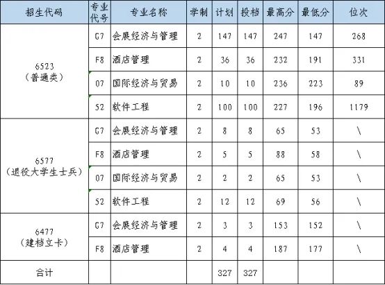 河南財政金融學院.jpg