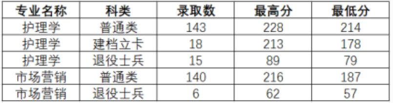 黃淮學院.png