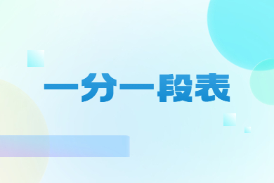 2024年河南專升本交通運輸一分一段表