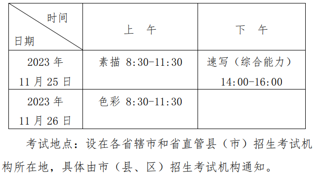 2024年河南專升本藝術(shù)類考試時間