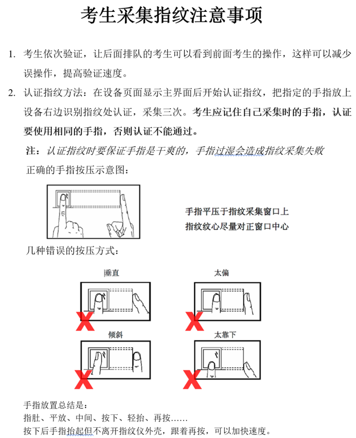 河南專升本信息采集注意事項
